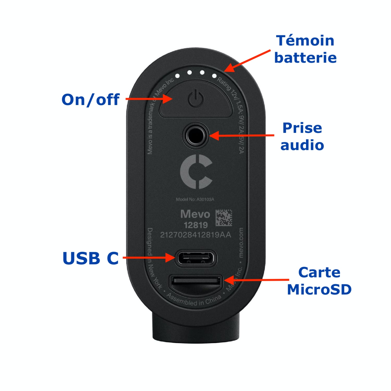 Rear panel of the Mevo Logitech camera