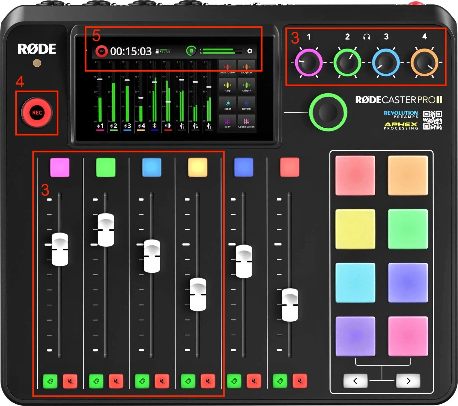 Main Panel Rodecaster Pro II Tutorial