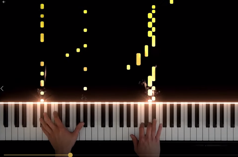Transcriptions musicales visuelles particules